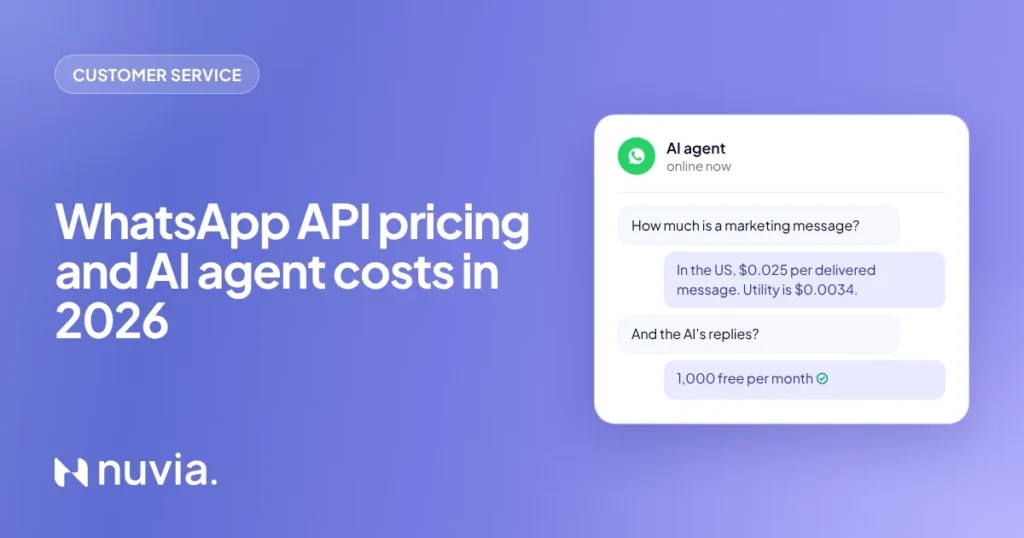 WhatsApp Business API Pricing 2026: Rates + AI Agent Costs
