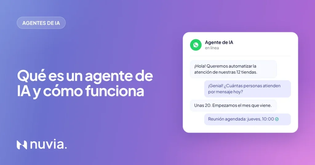 ¿Qué es un agente de IA? Cómo funciona en ventas y atención
