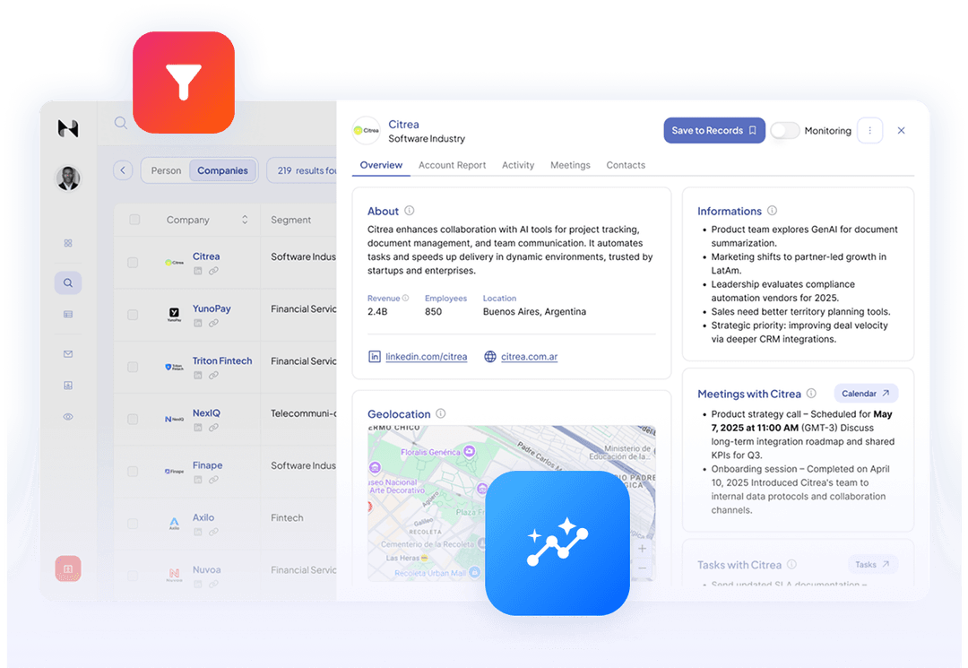 Multi-channel Campaigns