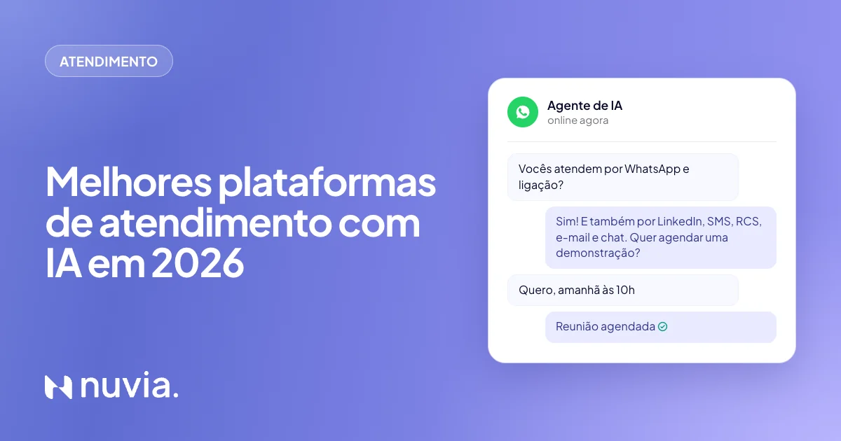Capa: melhores plataformas de atendimento com IA em 2026, com agente de IA agendando reunião no WhatsApp