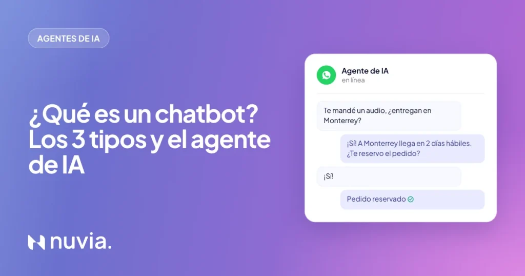¿Qué es un chatbot? Tipos, cómo funciona y agente de IA