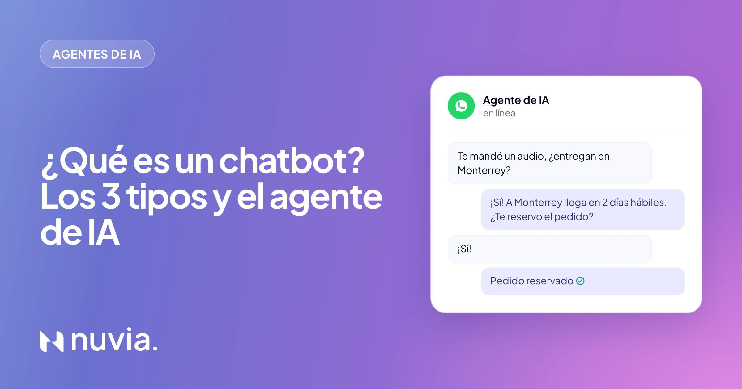 Portada: qué es un chatbot, los 3 tipos y el agente de IA, con un agente respondiendo un audio en WhatsApp