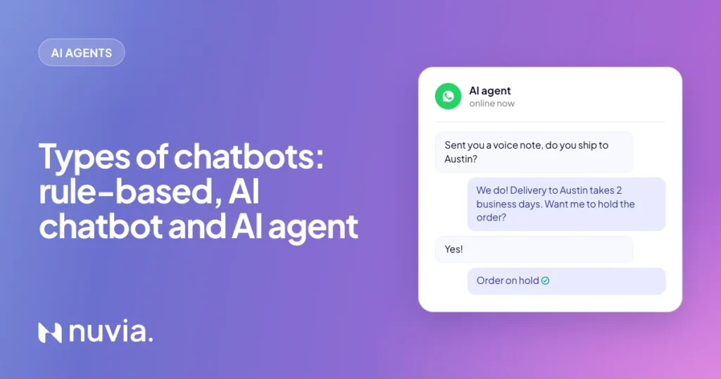 Types of chatbots: rule-based, AI chatbot and AI agent