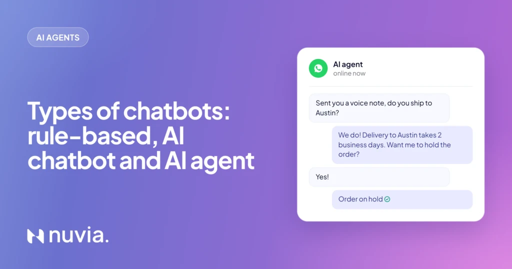 Types of chatbots: rule-based, AI chatbot and AI agent