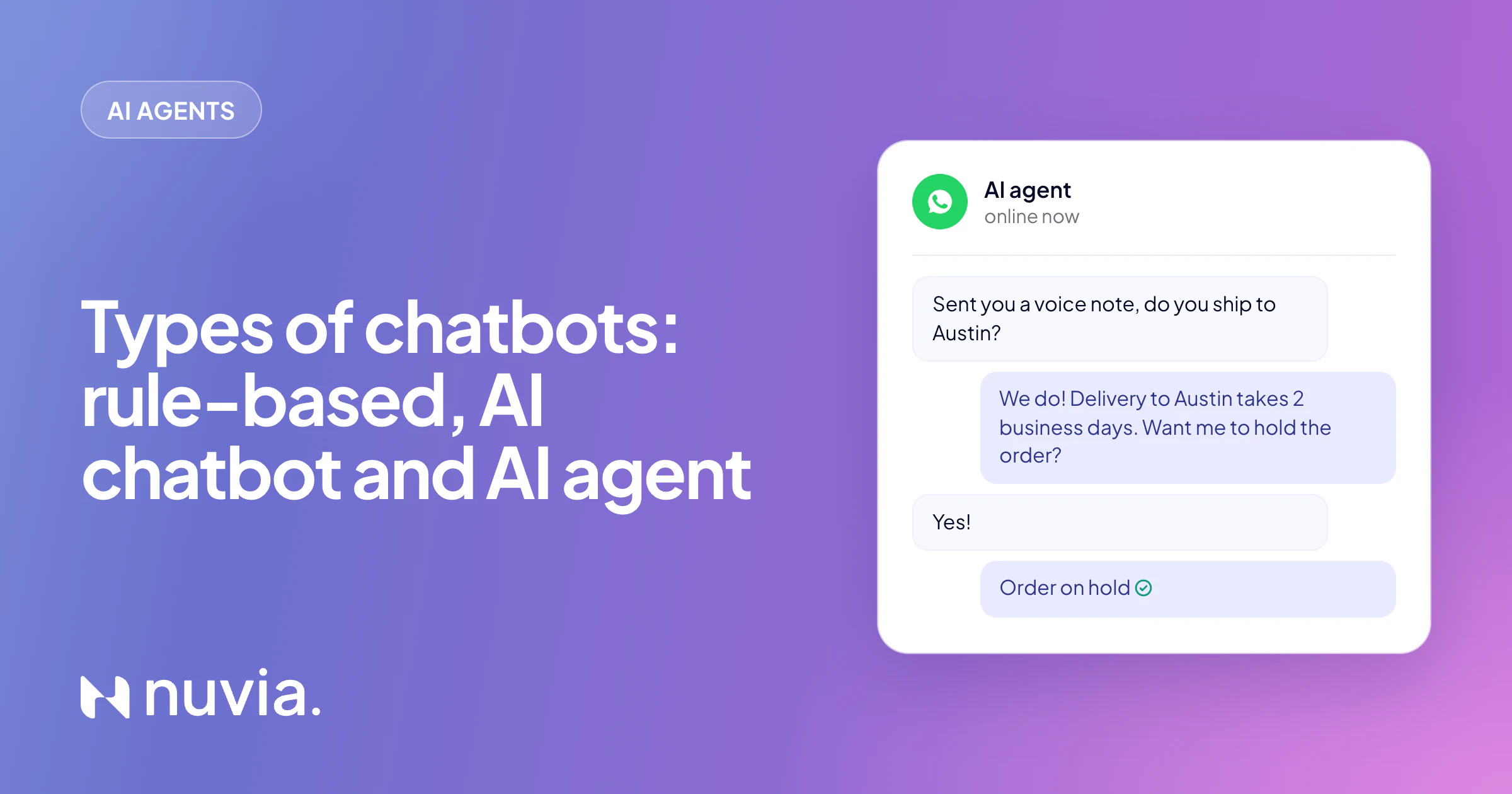 Cover: types of chatbots, rule-based, AI chatbot and AI agent, with an agent answering a voice note on WhatsApp